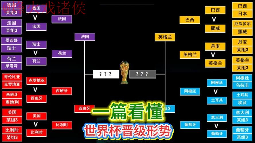 深入解析世界杯投注技巧