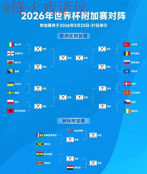 2026世界杯预测平台最佳选择分析 2026世界杯预测平台最佳选择分析