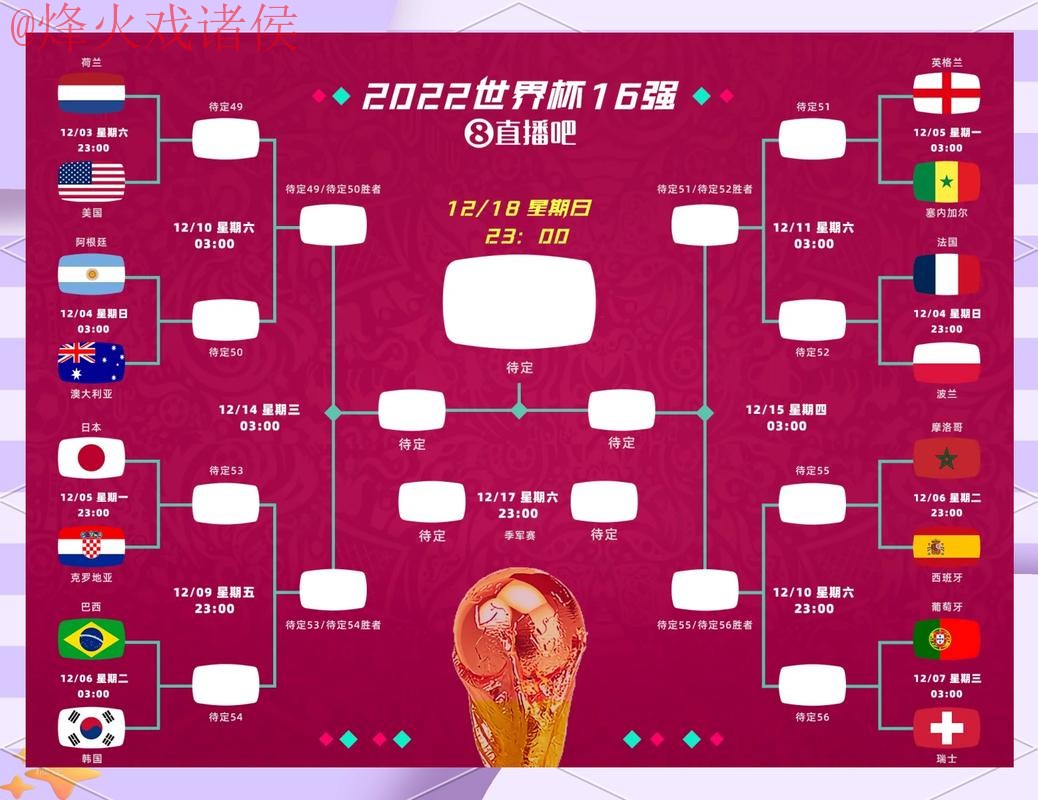2026世界杯竞猜分析最佳策略