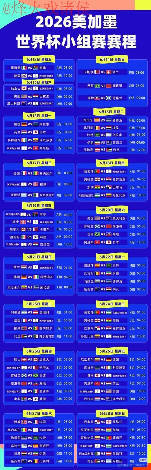 2026世界杯热门专业下注网站推荐