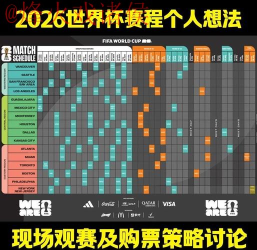 探索2026世界杯外围投注全站策略与指南