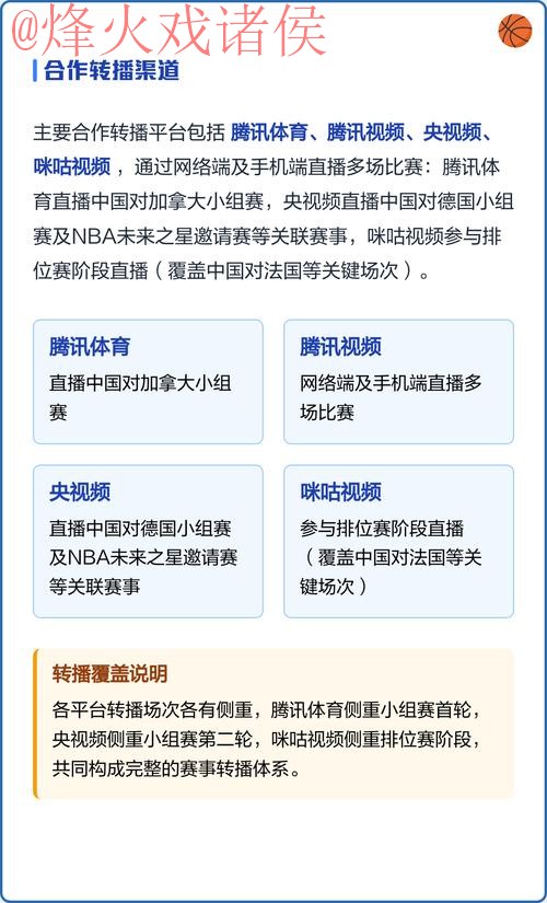 免费观看世界杯高清官方直播全攻略